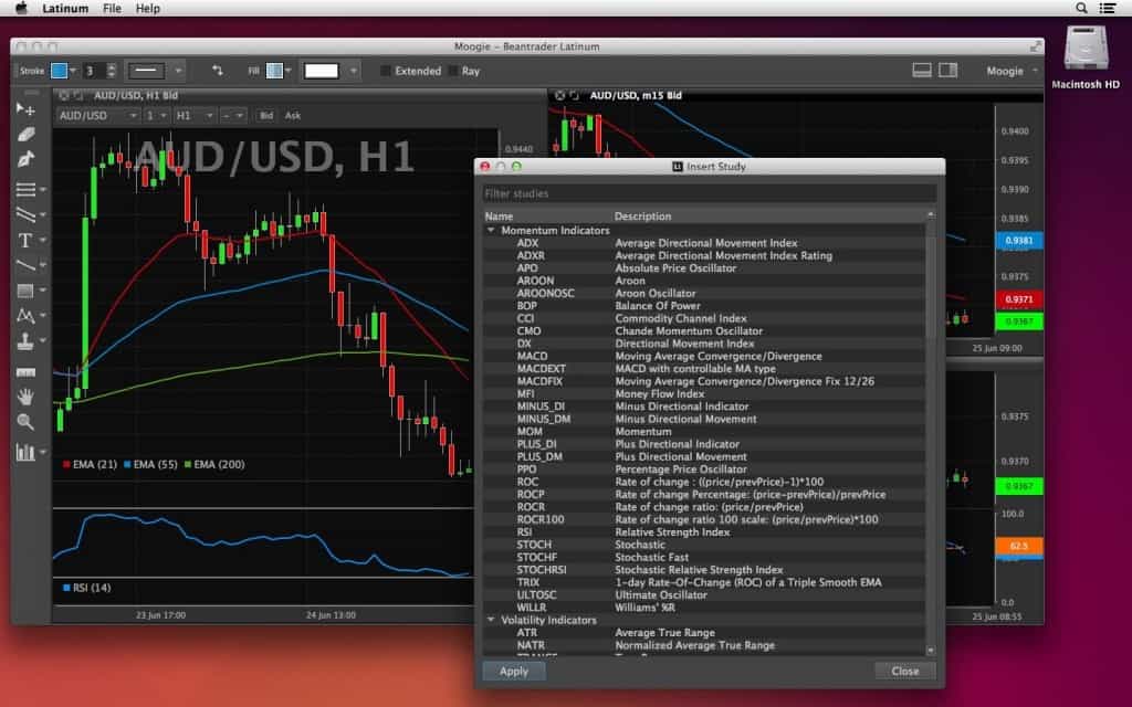 Best Forex Trading Software For Mac